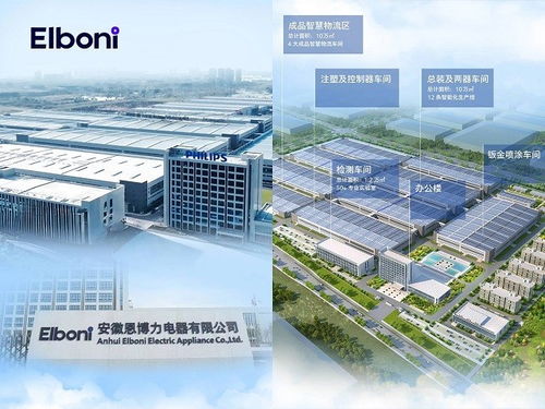 走進(jìn)恩博力電器 感受質(zhì)享科技新生活